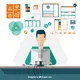 Herramientas de mantenimiento web